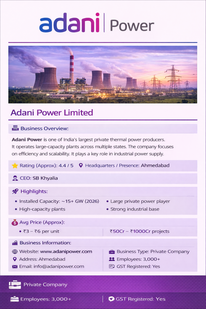 Adani Power Limited Power Plant Company 