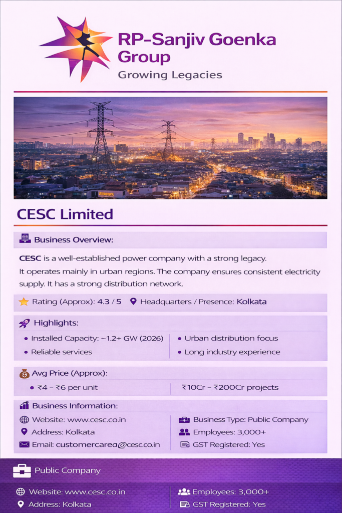 CESC Limited Power Plant Company 