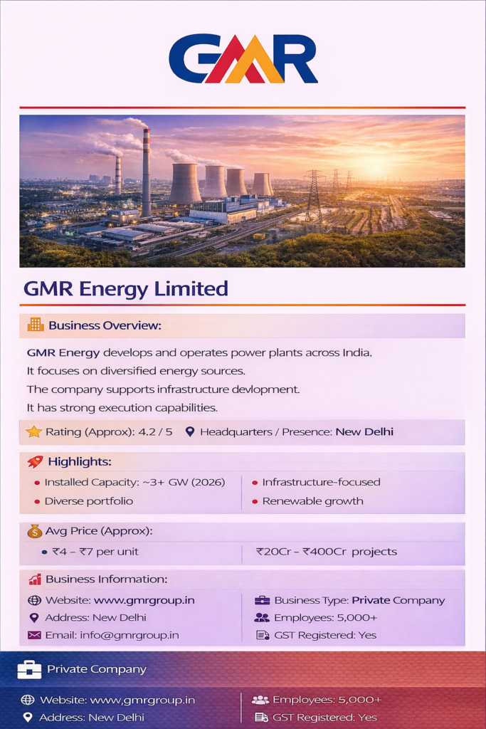 GMR Energy Limited Power Plant Company 