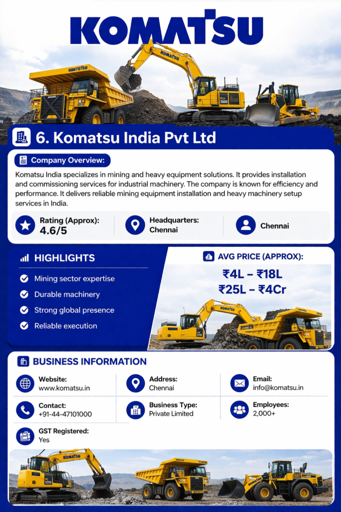 Komatsu India Pvt Ltd