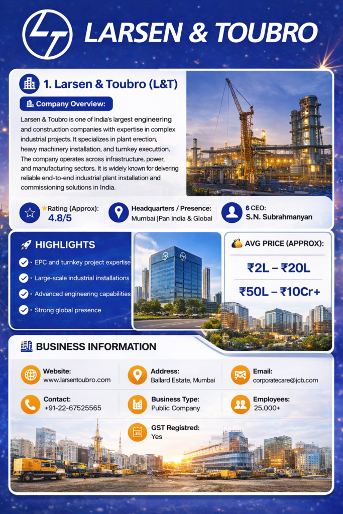 Larsen & Toubro (L&T) 