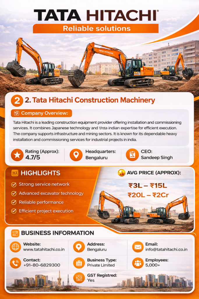 Tata Hitachi Construction Machinery