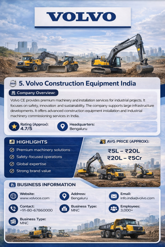 Volvo Construction Equipment India