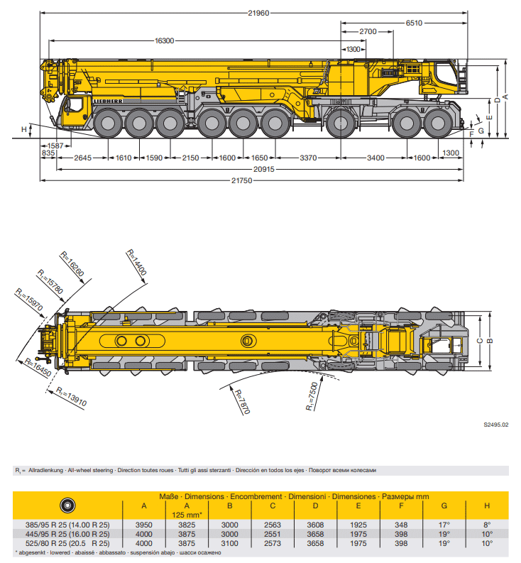 Liebherr LTM load chart